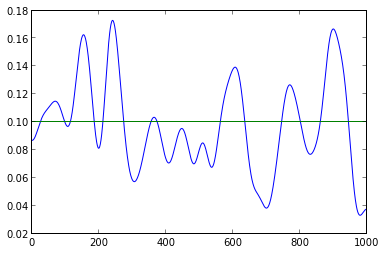 _static/p1_out_smooth.png
