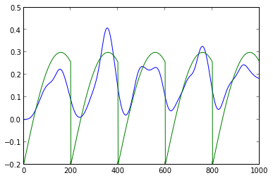 _static/p2_out_smooth.png